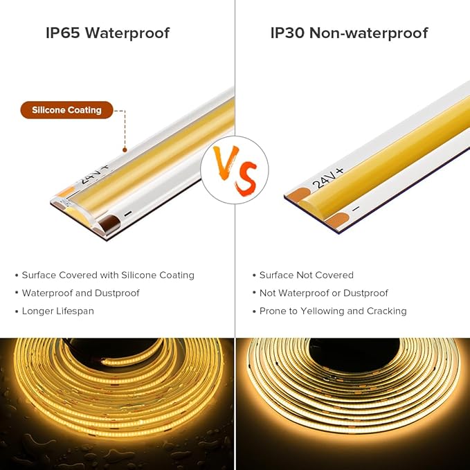 16.4FT COB LED Strip Lights Waterproof IP65 Dimmable Warm White 2700K Strips - Image 3