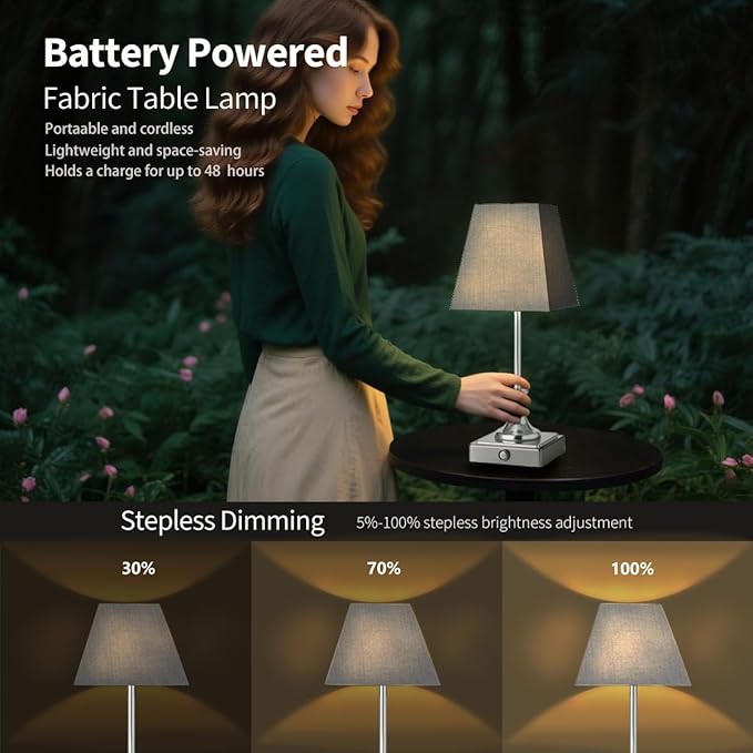 Rechargeable LED Table Lamps - Image 3
