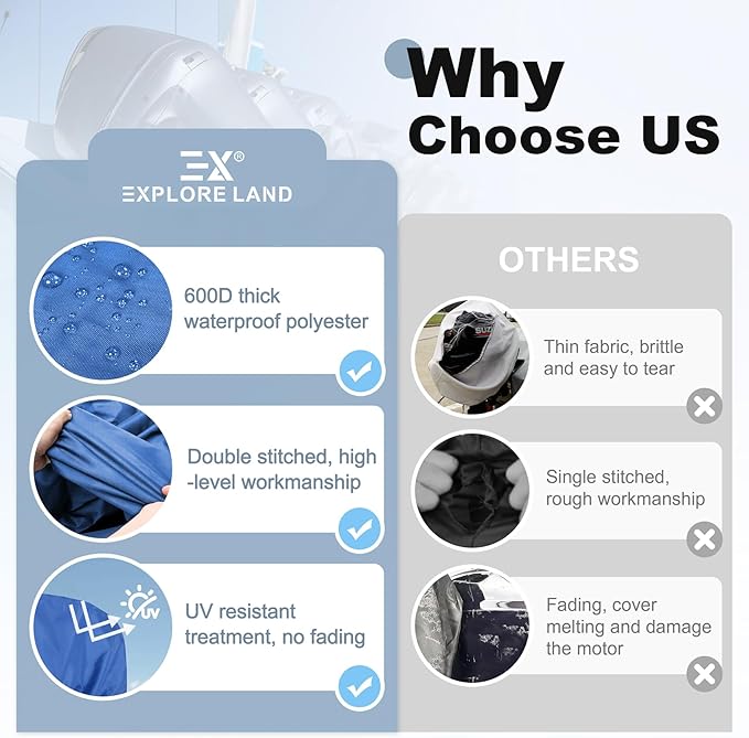 Explore Land Outboard Motor Cover - Image 3