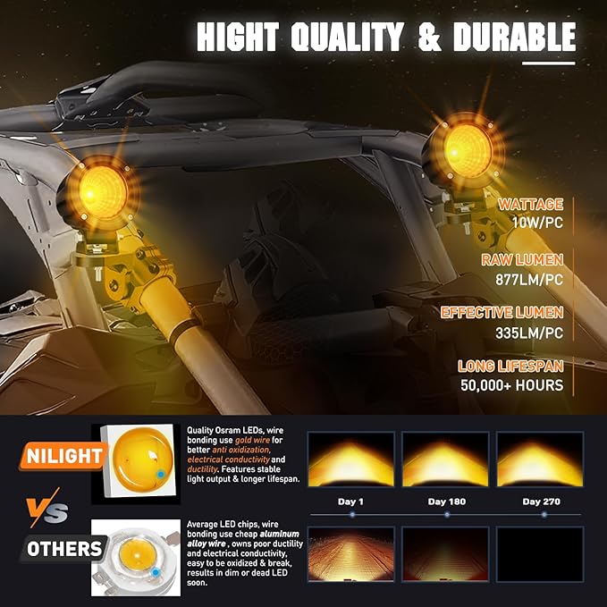 Nilight Amber LED Light Pods 2 PCS 3" Flood Round Offroad Driving Auxiliary Fog - Image 3