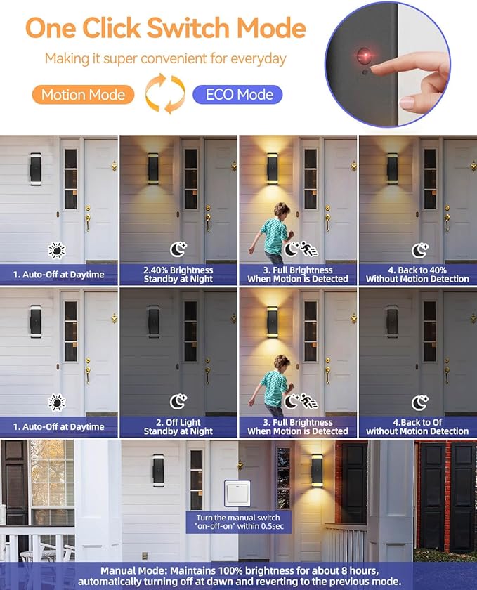 RAYVO Motion Sensor Outdoor Lights, Modern Dusk to Dawn Exterior Up and Down - Image 2