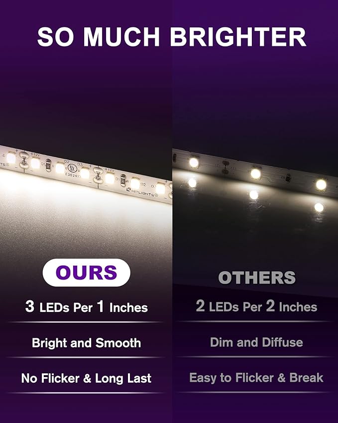 HitLights LED Strip Lights Neutral White 4000K, 24.6ft High Density 12V Tape - Image 2