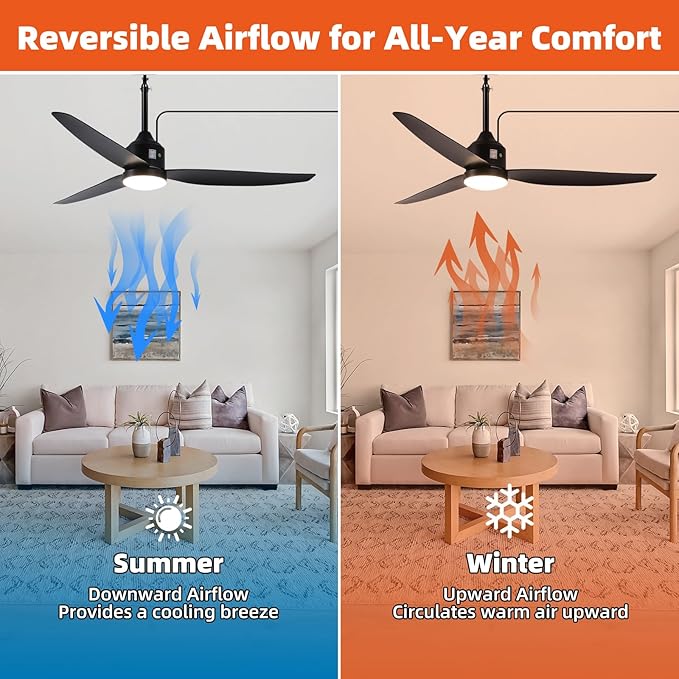 Outdoor Ceiling Fan with Light, 52 Inch Black Waterproof Plug in Ceiling Fan - Image 7