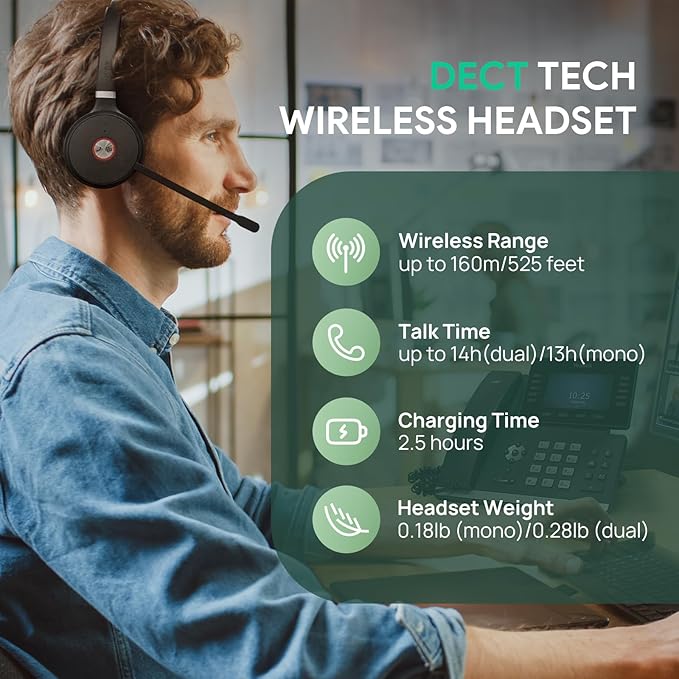 Yealink WH62 Mono UC DECT Wireless Headset 525 ft Range - Image 2