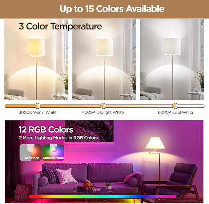Yochoice Rechargeable Battery Operated Light Bulb 4000mAh, Dimmable LED Bulb - Image 2
