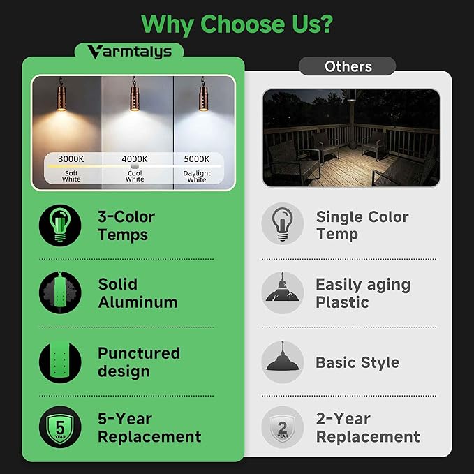Outdoor Pendant Lights, 3000K/4000K/5000K Adjustable Color Temperature - Image 4