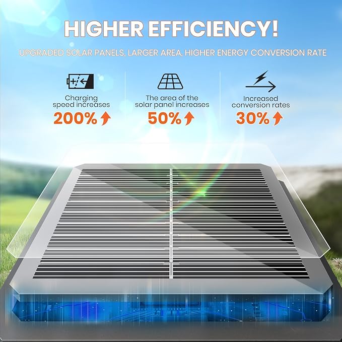 Solar Pathway Lights Outdoor, 4 Pack Bright Solar Lights Outdoor, IP65 - Image 4