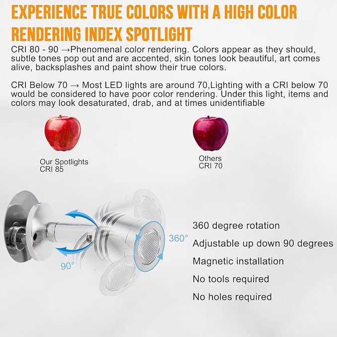 Taysing LED Mini Indoor Spotlight – Accent Lighting - Image 5