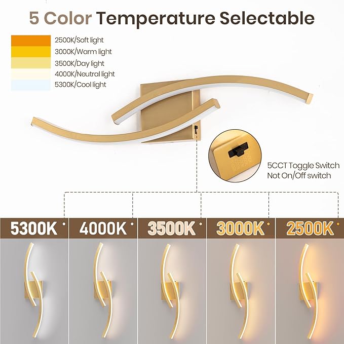 23.62 inch Vanity Light for Bathroom Lighting Fixtures Over Mirror Dimmable - Image 2