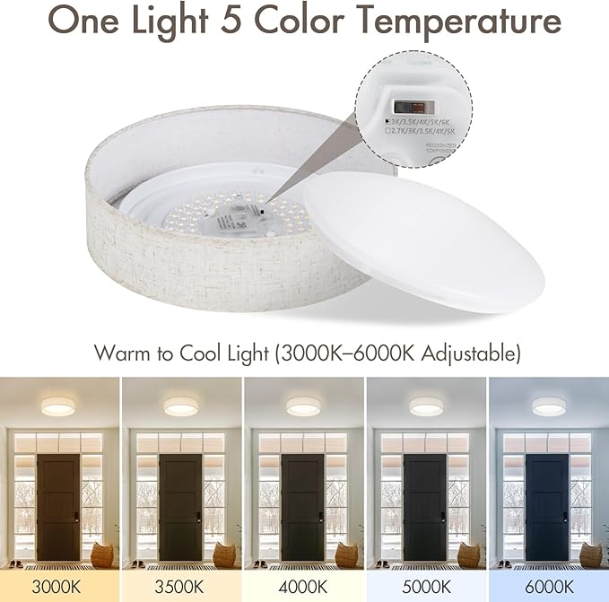 Modern Linen LED 13 Inch Ceiling Light Fixture - Image 3