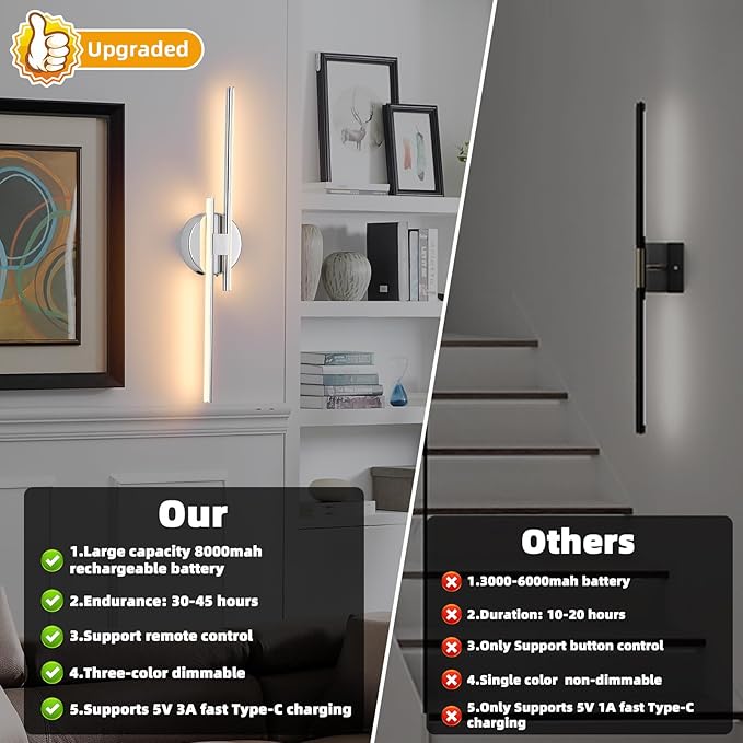 Rechargeable Battery Operated Wall Sconce Set Of Two, Chrome Wireless LED Wall - Image 3