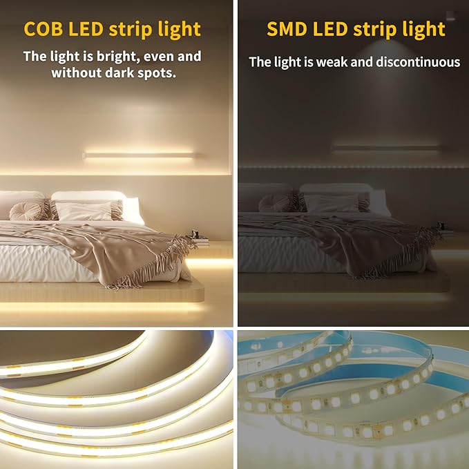 COB LED Strip Lights 3000K 65.6ft DC 24V Dimmable White Flexible LED Tape Light - Image 5