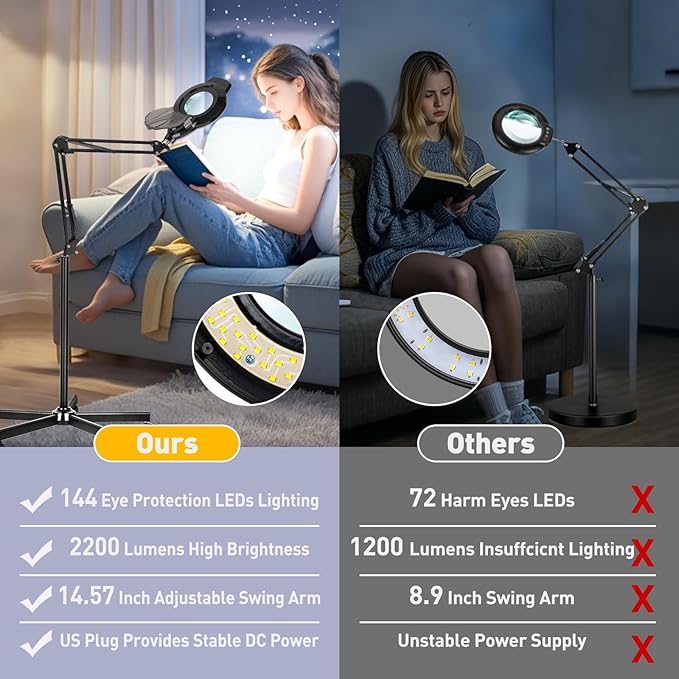 10X Magnifying Glass with Light and Stand, 2200 Lumens Dimmable Magnifying - Image 7