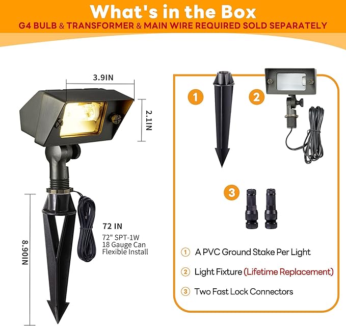 Gardenreet LED Wall Wash Lights - Image 7