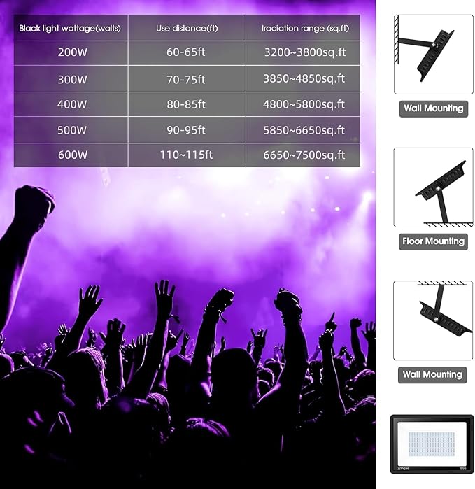 600W 2 Pack LED Black Light, 395nm to 405nm LED UV Blacklight, IP66 Waterproof - Image 6