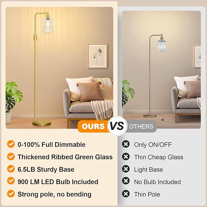 【Upgraded】 Dimmable Glass Floor Lamp - Image 2