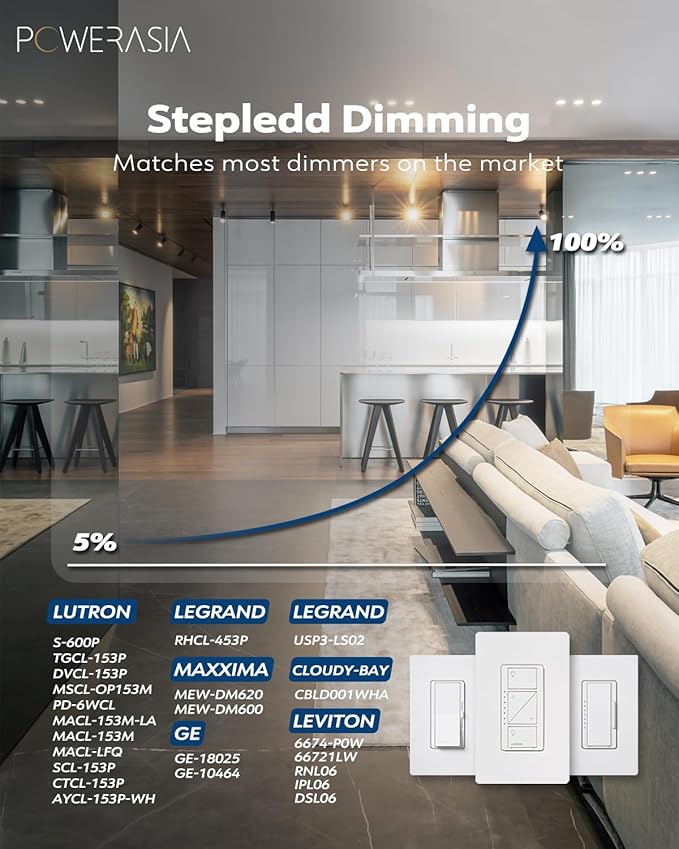 2 Pack Recessed Lighting 7 Inch - Image 3
