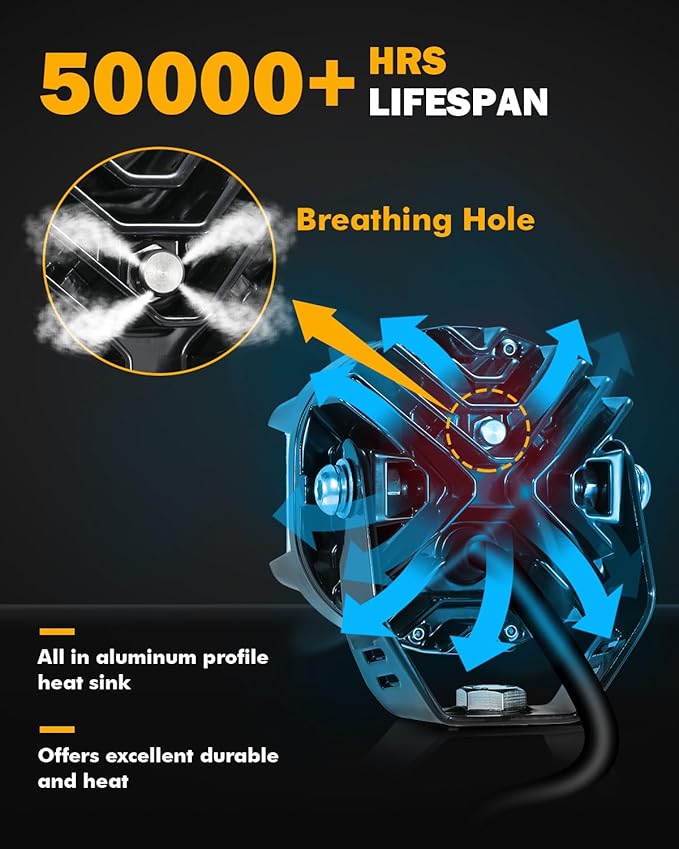Auxbeam 4 Inch V-MAX Series LED Pods - Image 7