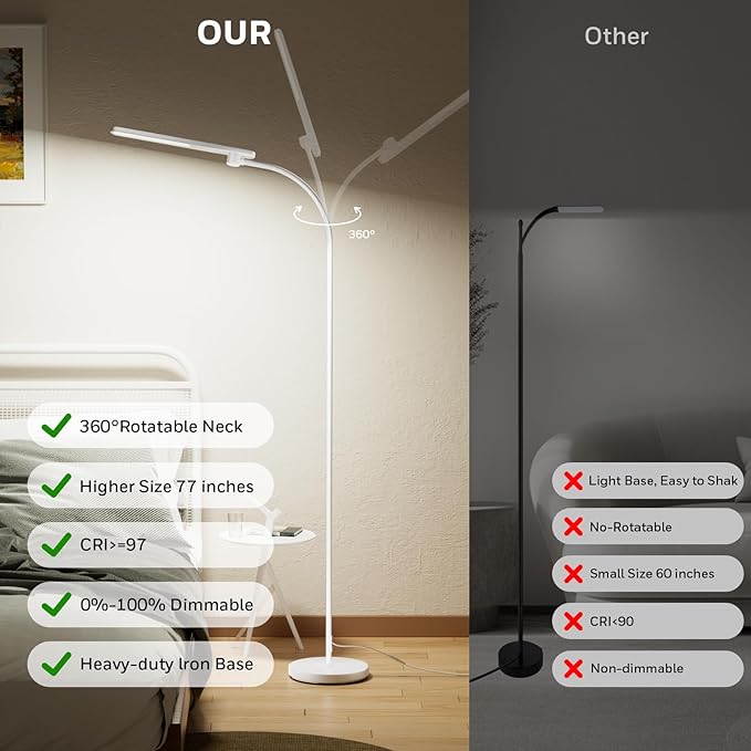 Honeywell LED Floor Lamp, F4 Sunturalux™ Gooseneck Floor Lamps - Image 5