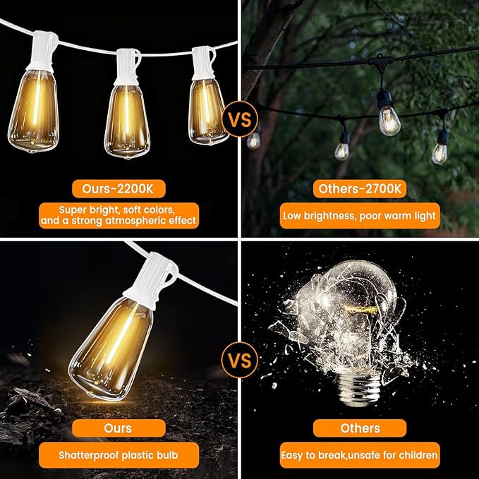 LED Outdoor String Lights 50ft ST38 White Waterproof Patio Lights - Image 5