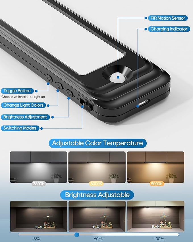 HIBOITEC Under Cabinet Lighting Wireless, 56 LED Closet Lights Motion Sensored - Image 4