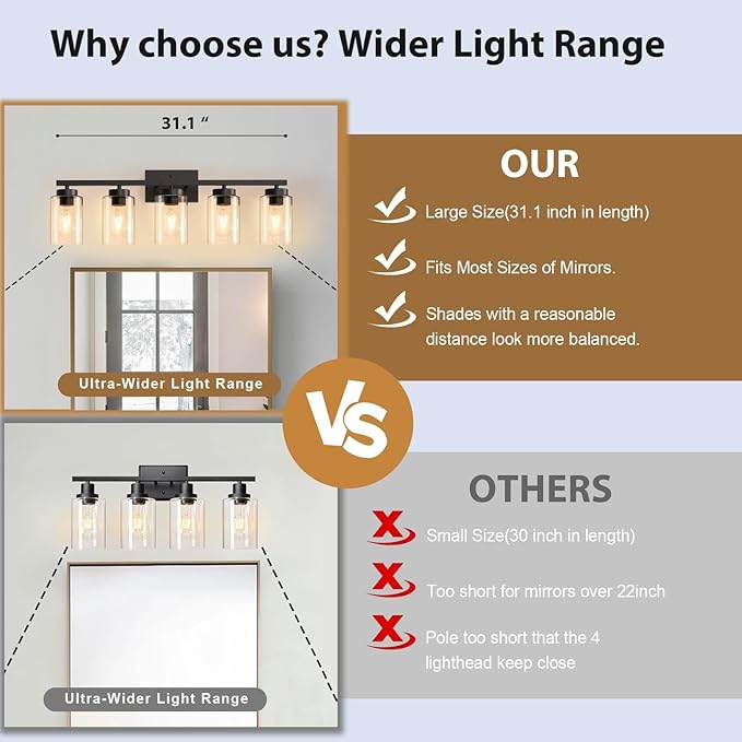 IZORRO Black Bathroom Vanity Light, 5-Light Vanity Lighting fixtures Over Mirror - Image 3