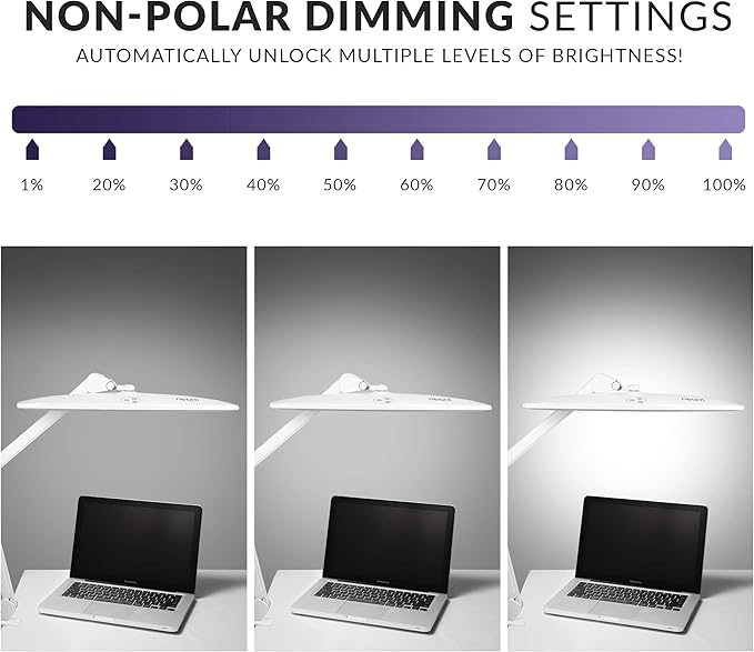 Neatfi Elite HD XL Task Lamp, 3 Adjustable Light Modes, 22 Inches Wide - Image 5