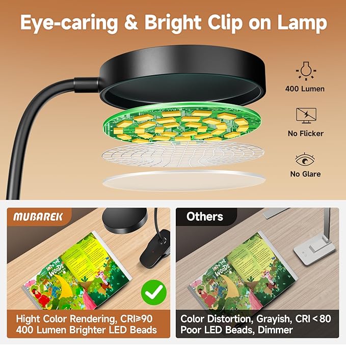 Mubarek Clip on Lamp, 5 Brightness+5 Color Clip on Light, 200LM 36 LED Reading - Image 3