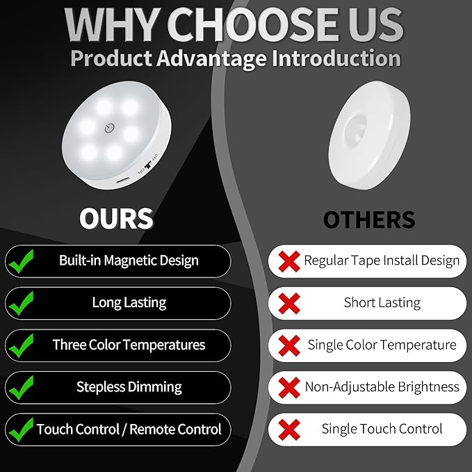 Puck Lights with Remote Control, Under Cabinet Lighting with Magnetic, 1200mAh - Image 4