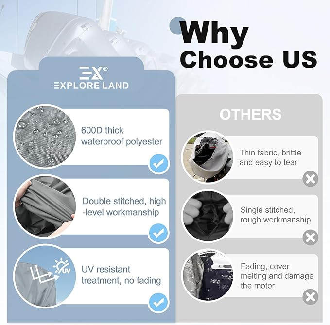 Explore Land Outboard Motor Cover - Image 3