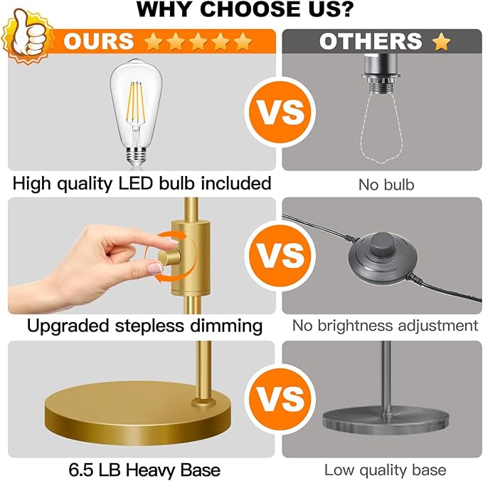 【Upgraded】 Dimmable Glass Floor Lamp - Image 6