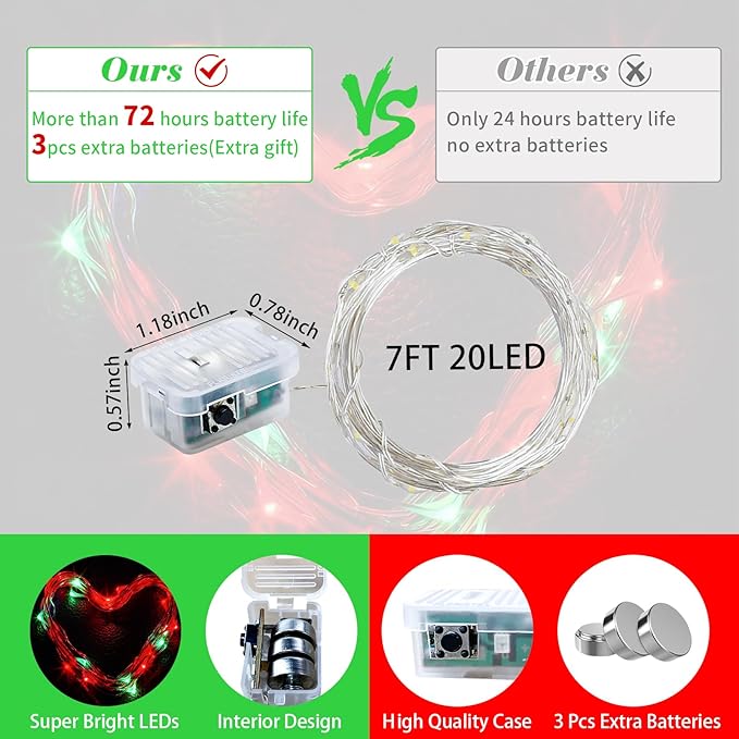 12 Pack Fairy Lights 7Ft 20 LED Twinkle String Lights 3 Modes Battery Operated - Image 2