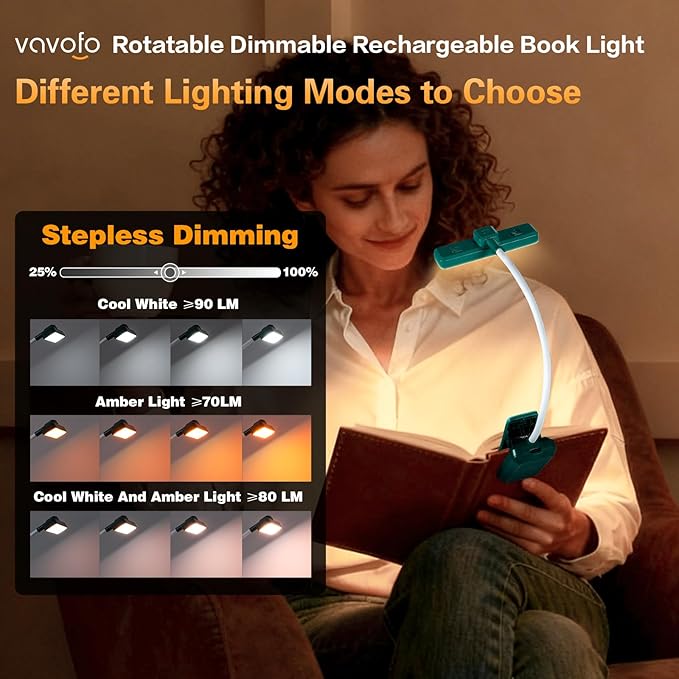 VAVOFO Rechargeable Book Light Rotatable：24 LEDs Reading Light, 3-Color & - Image 4