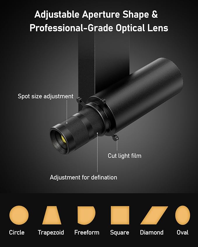 Glendan LED Picture Light: Adjustable Aperture - Image 4