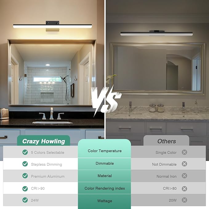 Black Vanity Light 31.5" Long 24W LED Bathroom Light Bar - Image 5