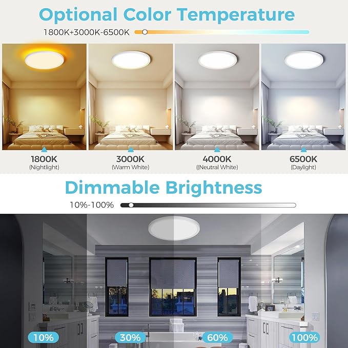 libtit 12 Inch White LED Ceiling Light - Image 2