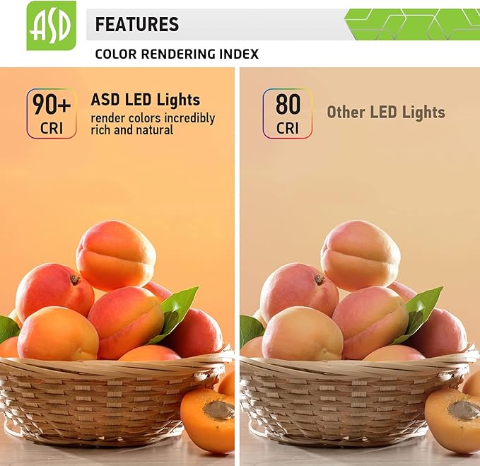 ASD LED 12W Swivel Under Cabinet Lighting 24 Inch Dimmable Hardwired or Plug-in - Image 5