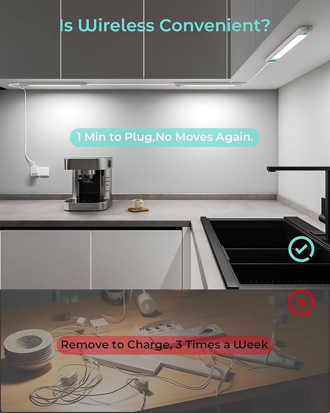 Hand Wave Under Counter Lights for Kitchen, Motion Sensor Lights Plug in - Image 5