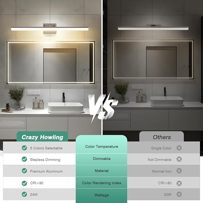 Brushed Nickel Vanity Light 31.5", 24W LED Dimmable Bathroom Light Bar - Image 9