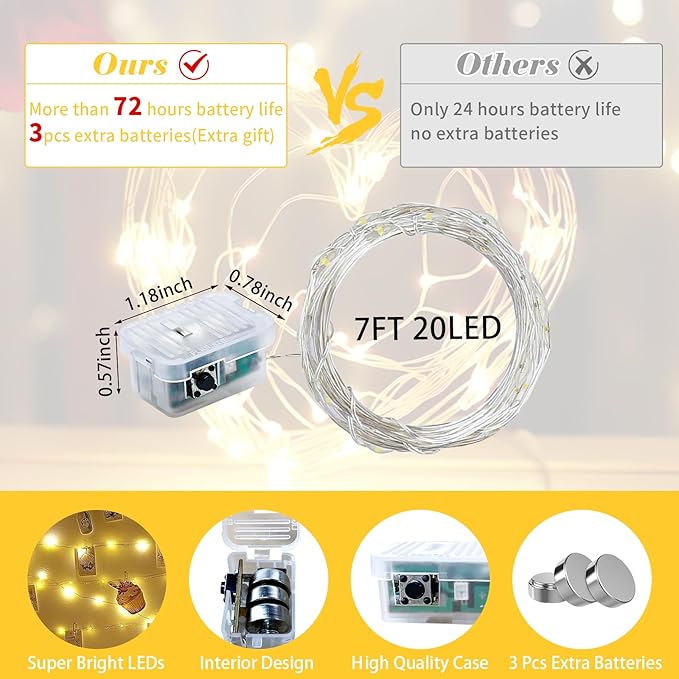 12 Pack Fairy Lights 7Ft 20 LED Twinkle String Lights 3 Modes Battery Operated - Image 4