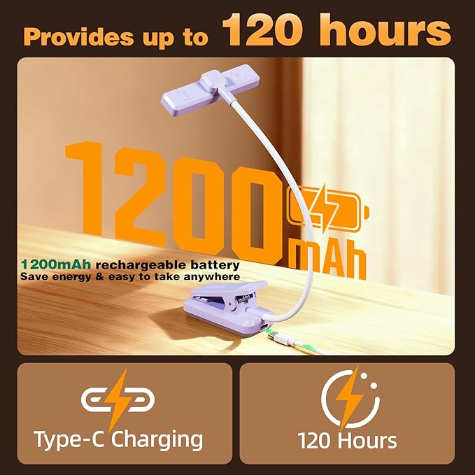 VAVOFO Rechargeable Book Light Rotatable：24 LEDs Reading Light, 3-Color & - Image 6