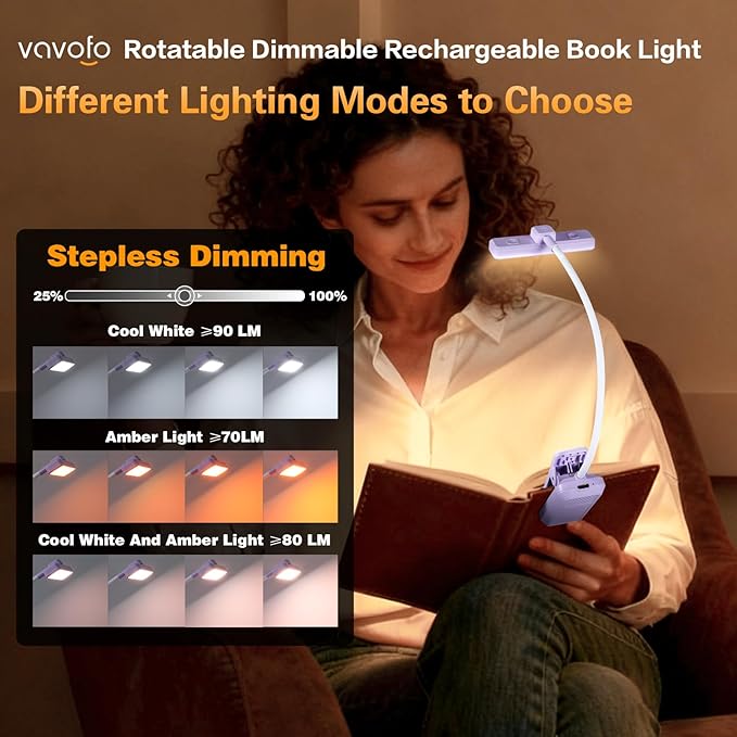VAVOFO Rechargeable Book Light Rotatable：24 LEDs Reading Light, 3-Color & - Image 4