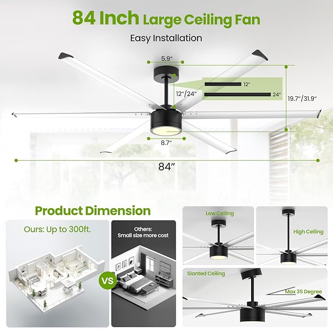 84 Inch Industrial Ceiling Fan - Image 4
