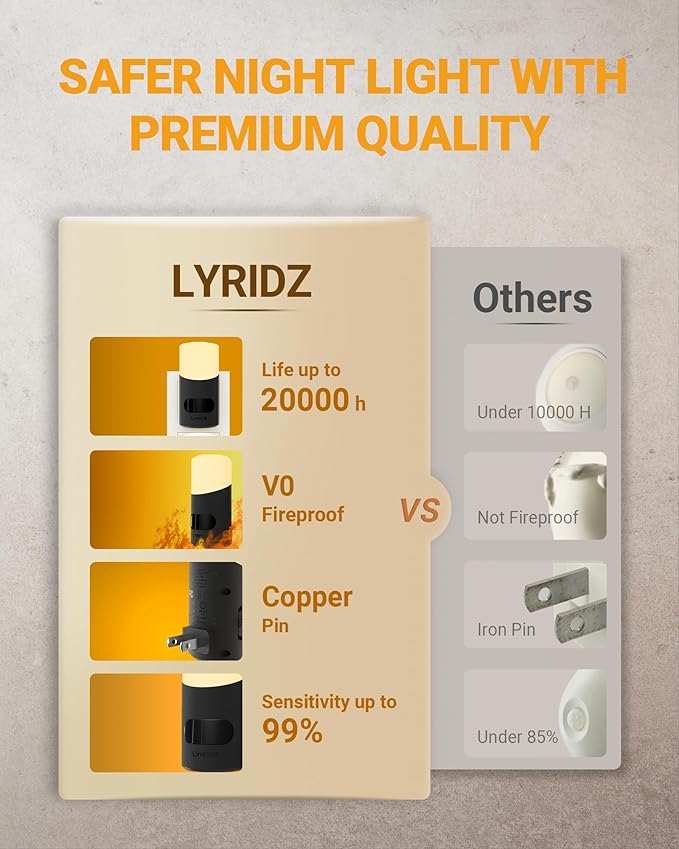 Lyridz LED Night Lights Plug into Wall - Image 8