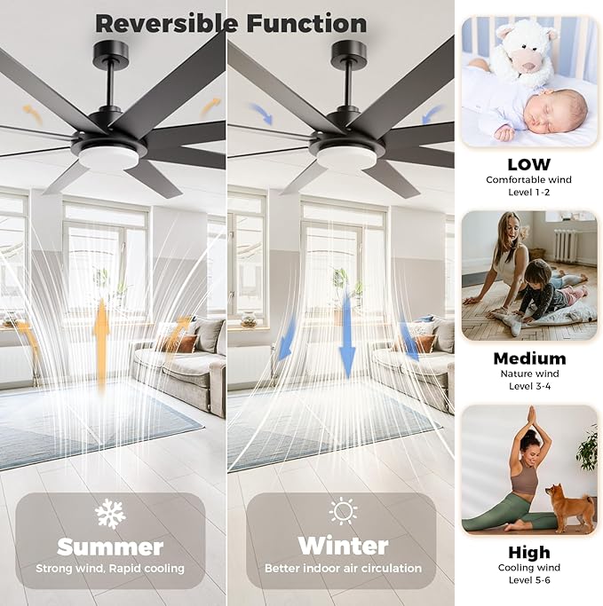 72 Inch Ceiling Fans with Lights and Remote Smart App, Indoor Black LED Big - Image 4