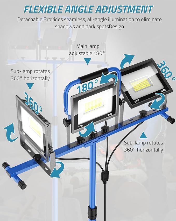 PAULINN 21000 Lumen Work Lights - Image 4