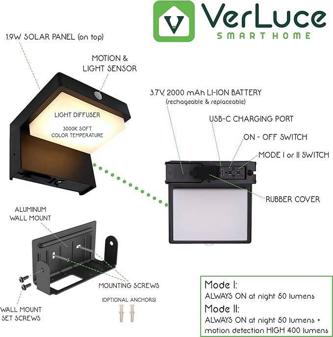 Square Solar Wall Lights - Image 8