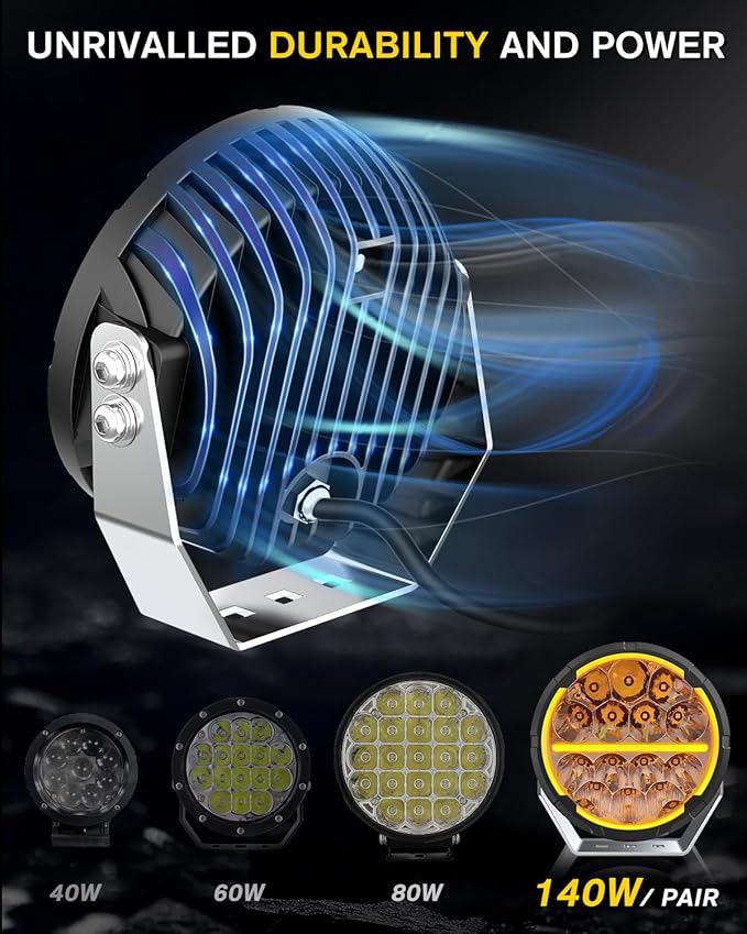 BraveWAY 6.5 Inch Round LED Driving Lights 140W 20400LM Round LED Offroad Light - Image 6