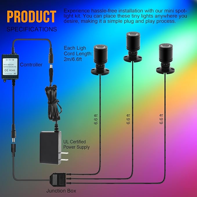 Taysing Color LED Spot Light Indoor Little Mini Spotlight Accent Lights - Image 6