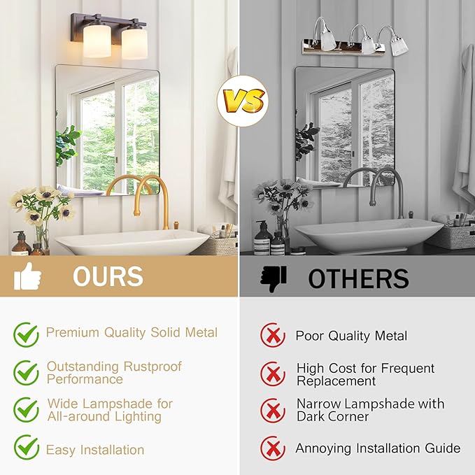 2 Light Modern Bathroom Light Fixtures Over Mirror, Bronze Finish Vanity Lights - Image 8